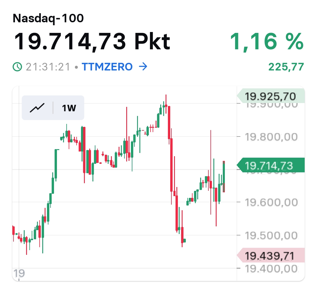 2024-QV-GDAXi-DJ-GOLD-EURUSD-JPY 1444313