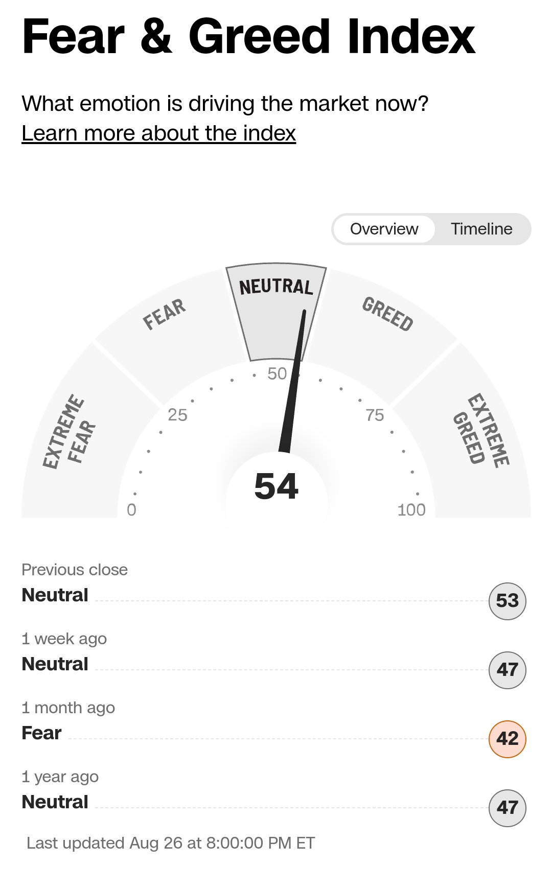 2024-QV-GDAXi-DJ-GOLD-EURUSD-JPY 1444642