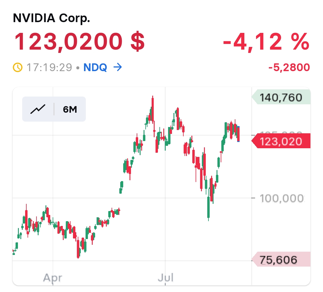 2024-QV-GDAXi-DJ-GOLD-EURUSD-JPY 1444920