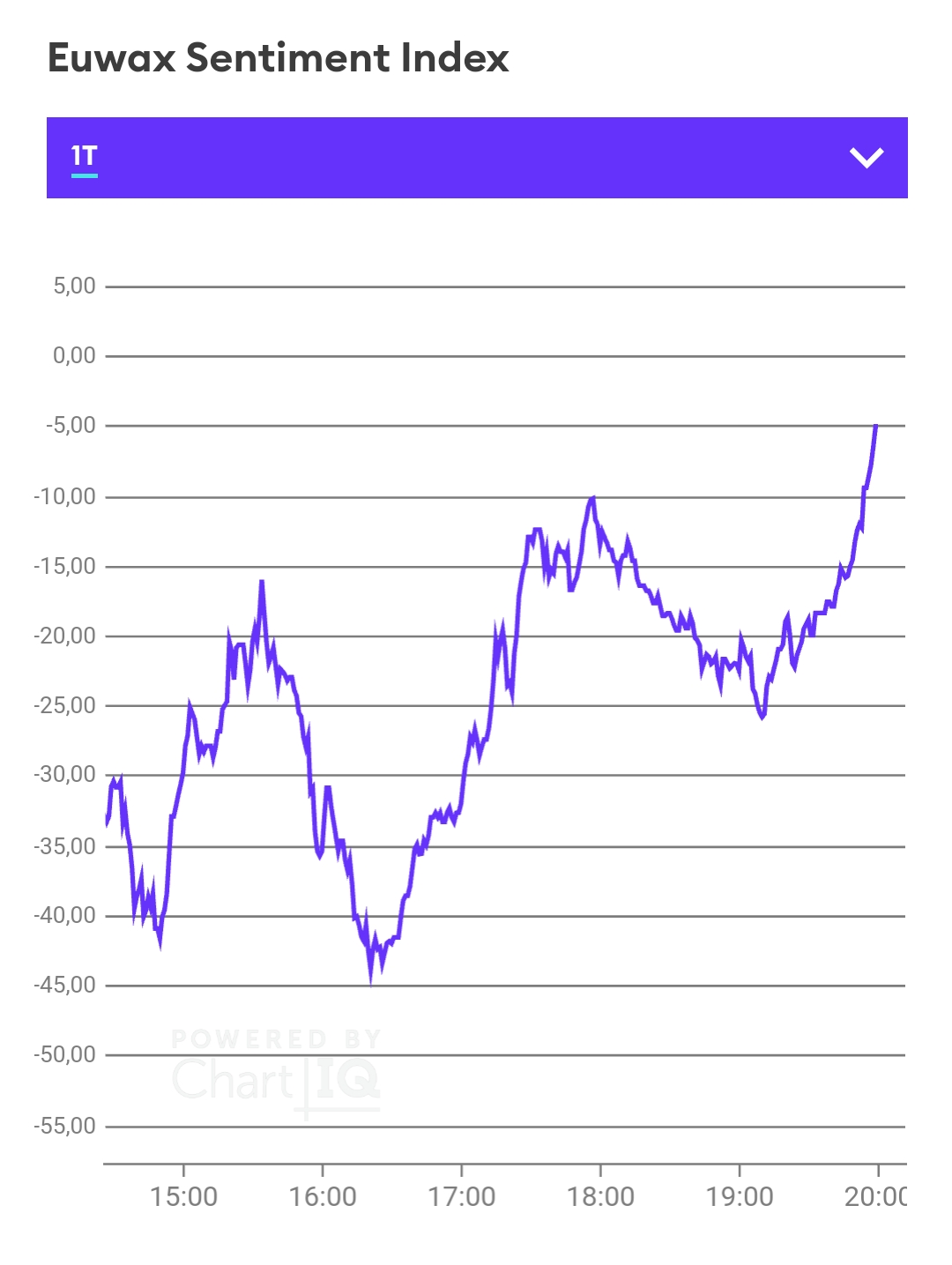 2024-QV-GDAXi-DJ-GOLD-EURUSD-JPY 1444960