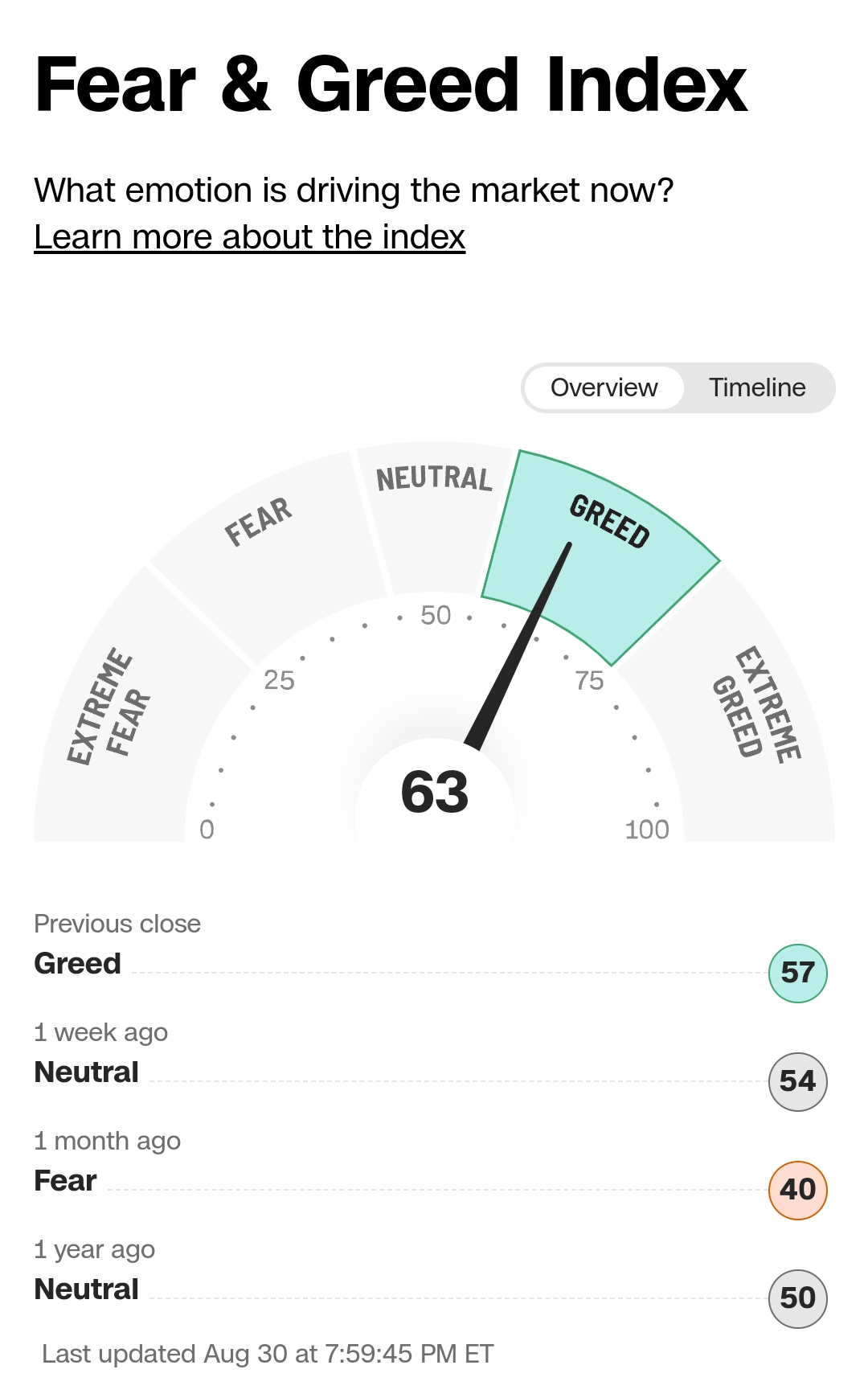 2024-QV-GDAXi-DJ-GOLD-EURUSD-JPY 1445608