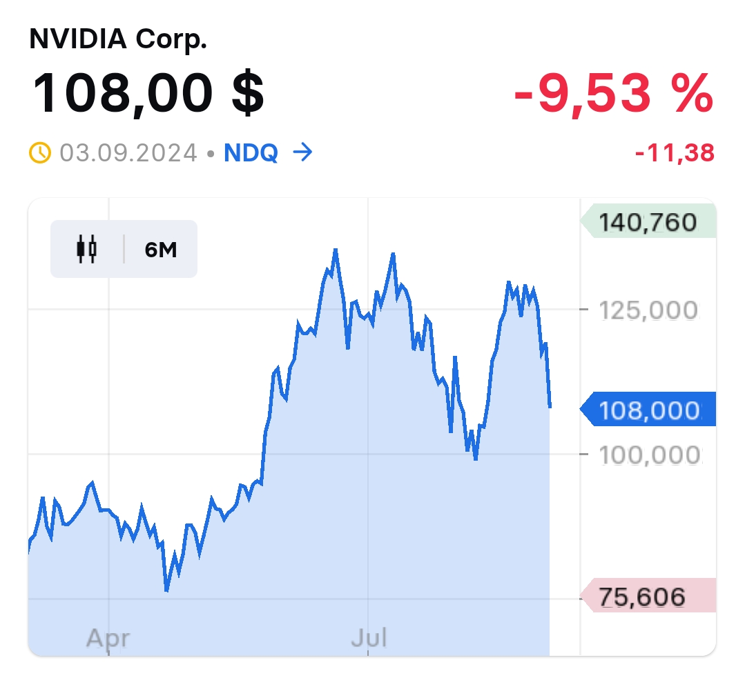 2024-QV-GDAXi-DJ-GOLD-EURUSD-JPY 1445802