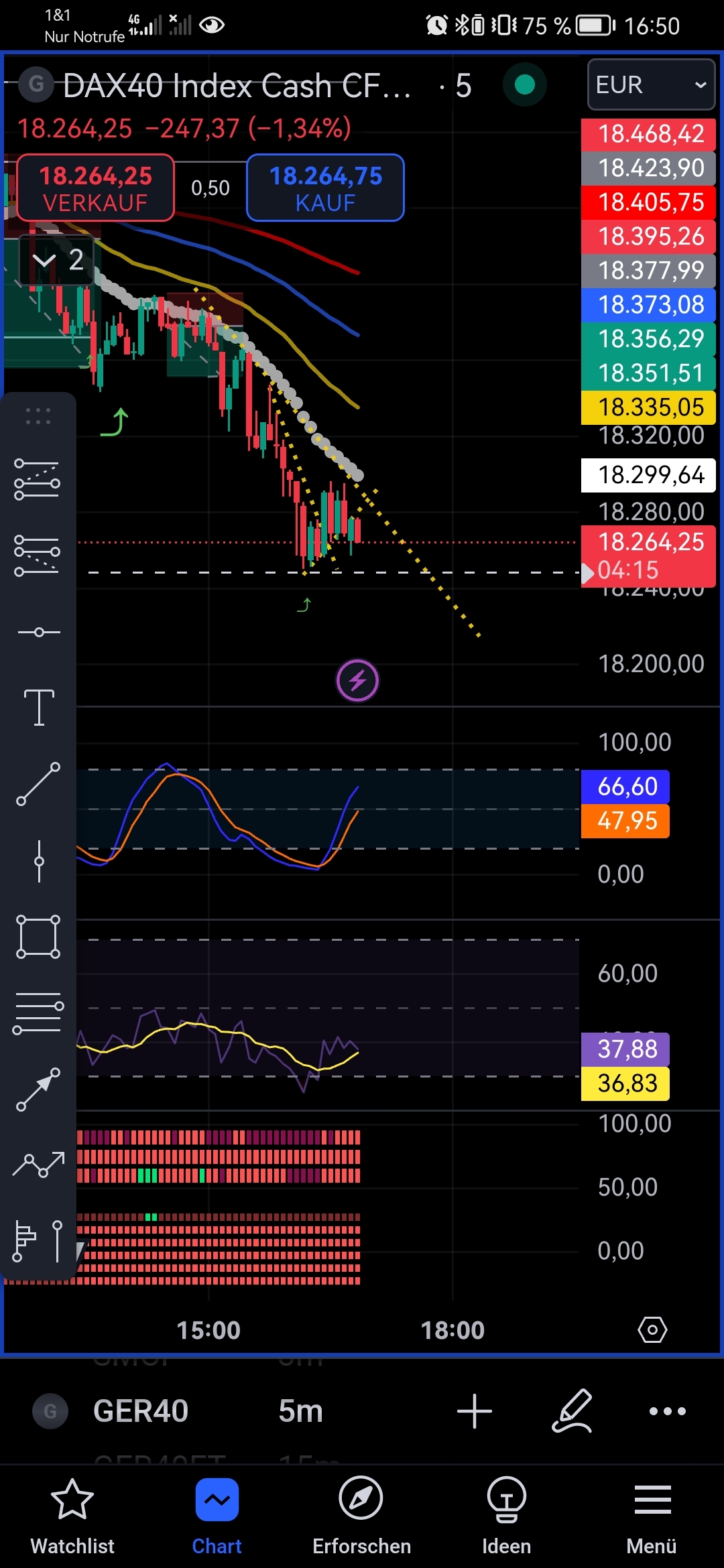 2024-QV-GDAXi-DJ-GOLD-EURUSD-JPY 1446735