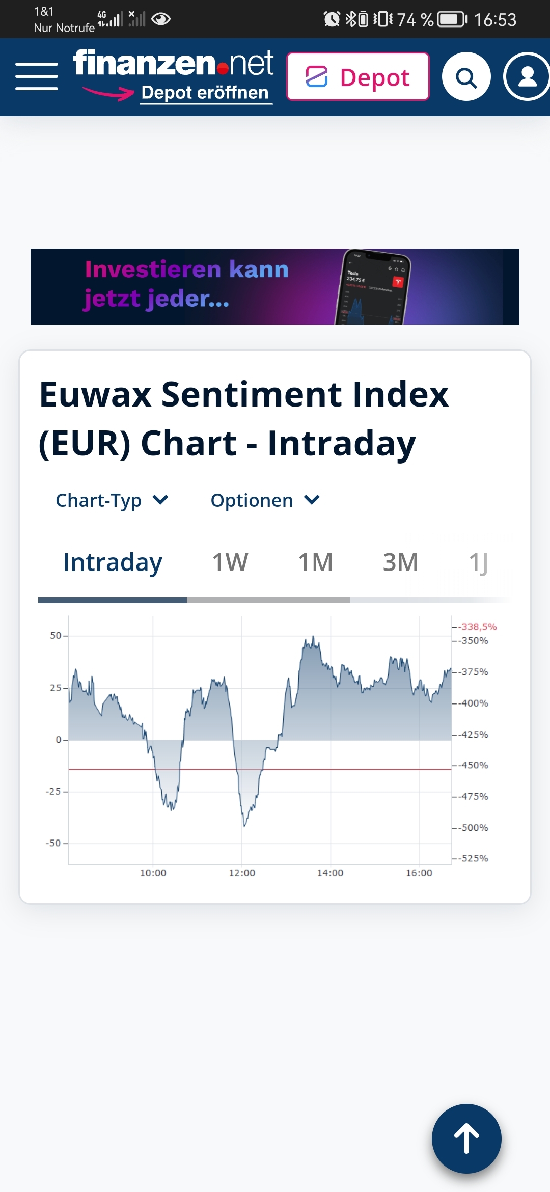 2024-QV-GDAXi-DJ-GOLD-EURUSD-JPY 1446736