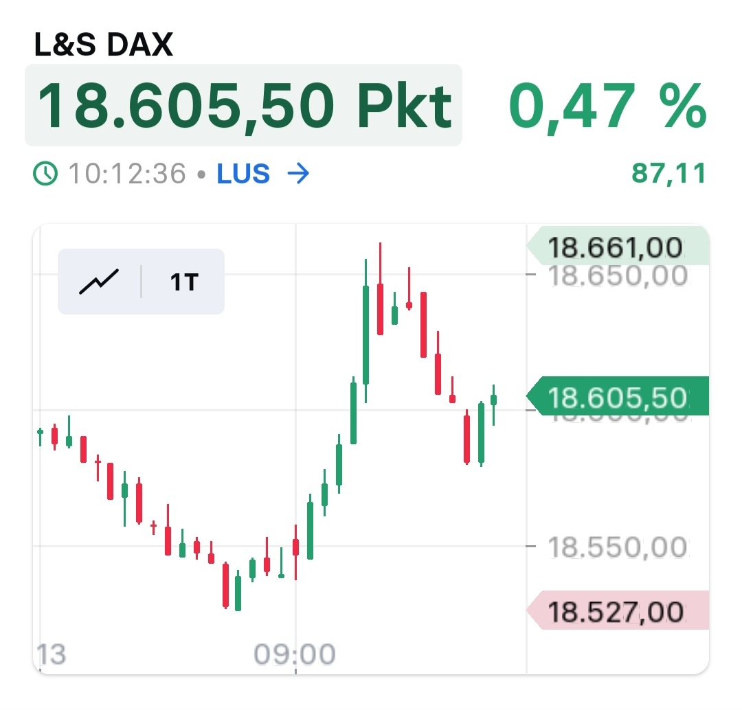 2024-QV-GDAXi-DJ-GOLD-EURUSD-JPY 1447142