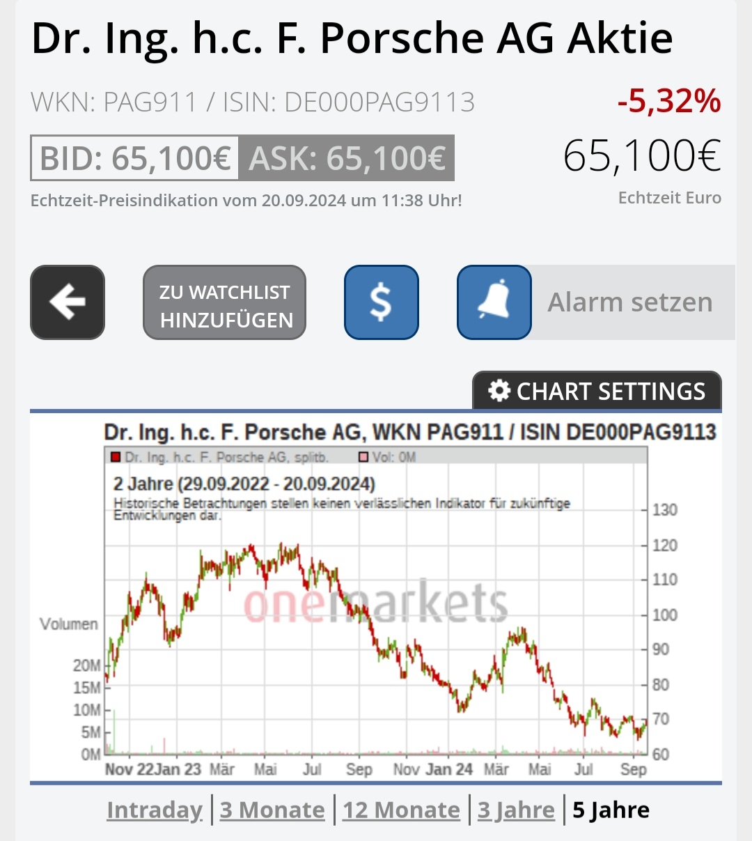 2024-QV-GDAXi-DJ-GOLD-EURUSD-JPY 1448137