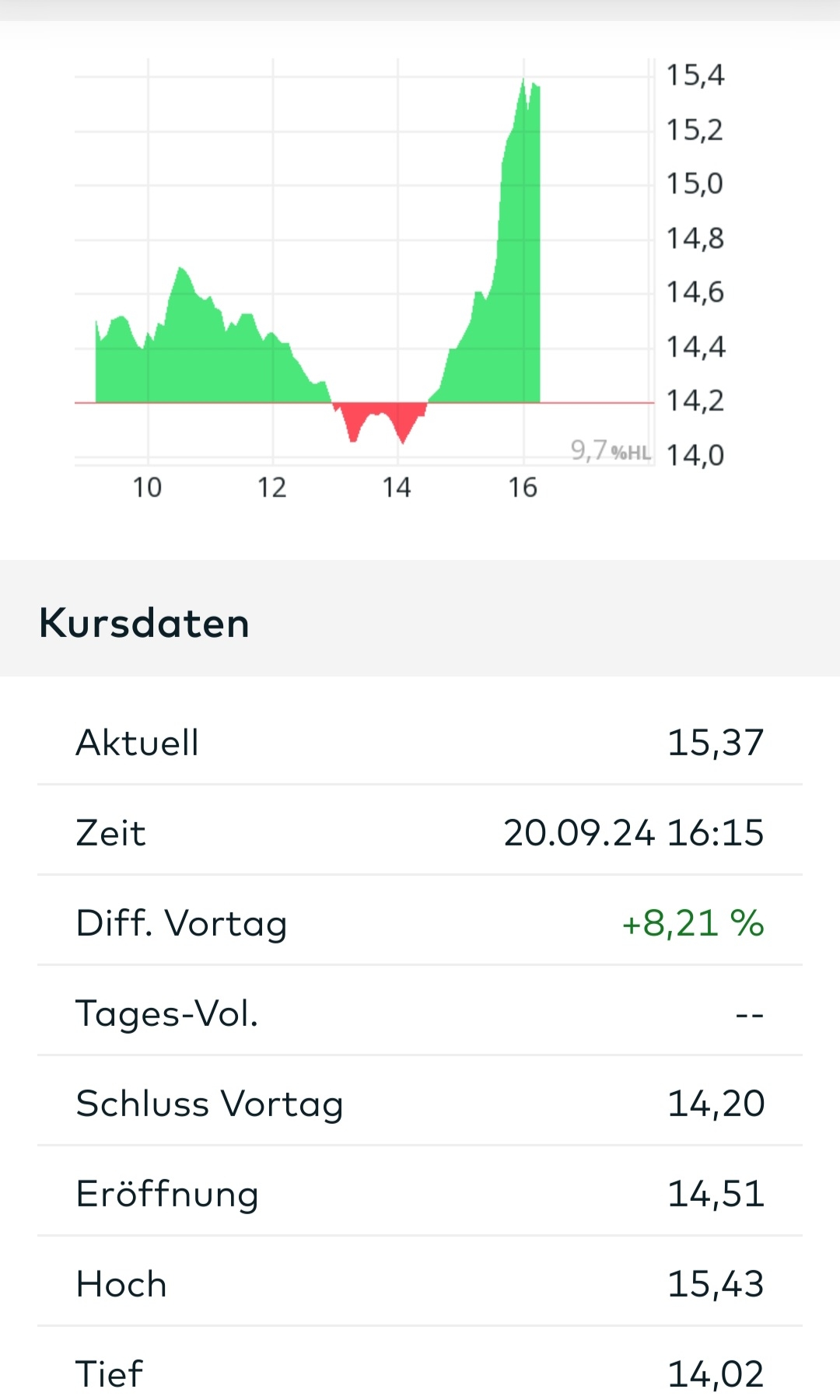 2024-QV-GDAXi-DJ-GOLD-EURUSD-JPY 1448160