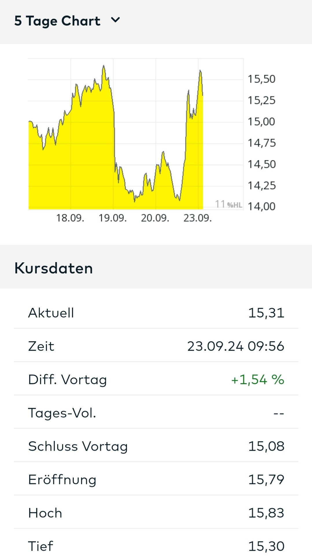 2024-QV-GDAXi-DJ-GOLD-EURUSD-JPY 1448316