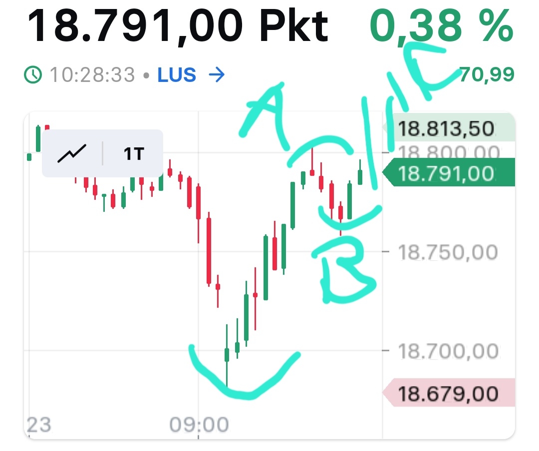2024-QV-GDAXi-DJ-GOLD-EURUSD-JPY 1448317