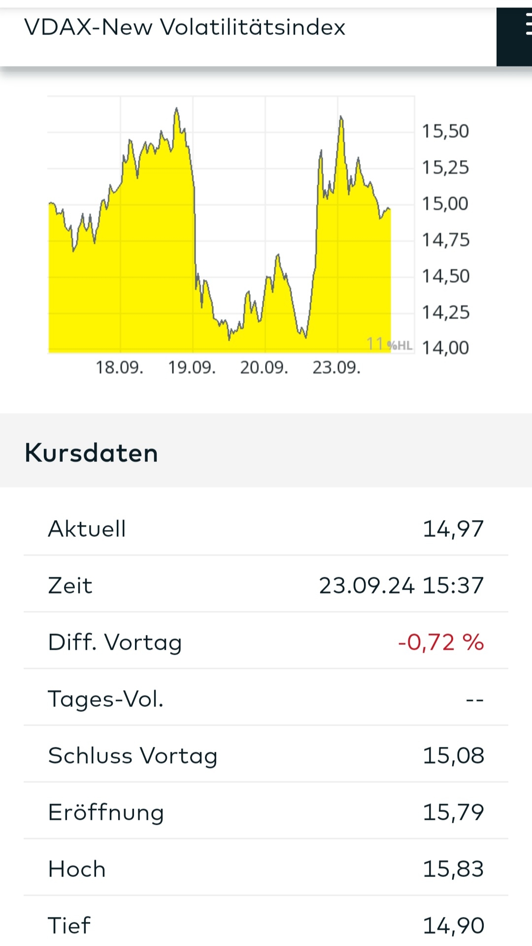 2024-QV-GDAXi-DJ-GOLD-EURUSD-JPY 1448347