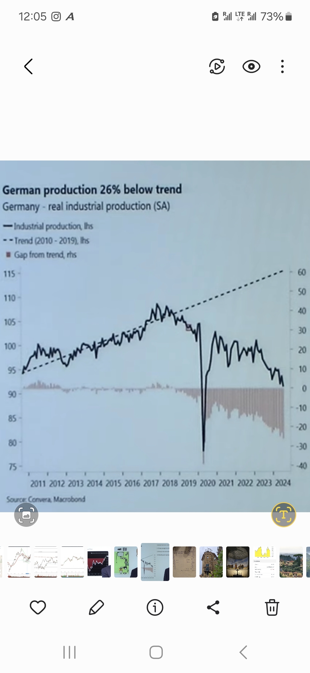 2024-QV-GDAXi-DJ-GOLD-EURUSD-JPY 1448464