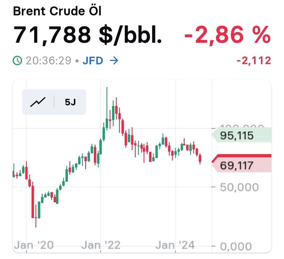 2024-QV-GDAXi-DJ-GOLD-EURUSD-JPY 1448862