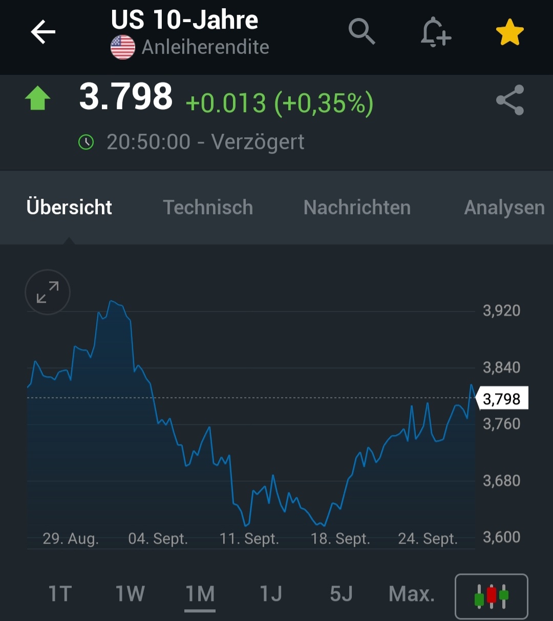 2024-QV-GDAXi-DJ-GOLD-EURUSD-JPY 1448864