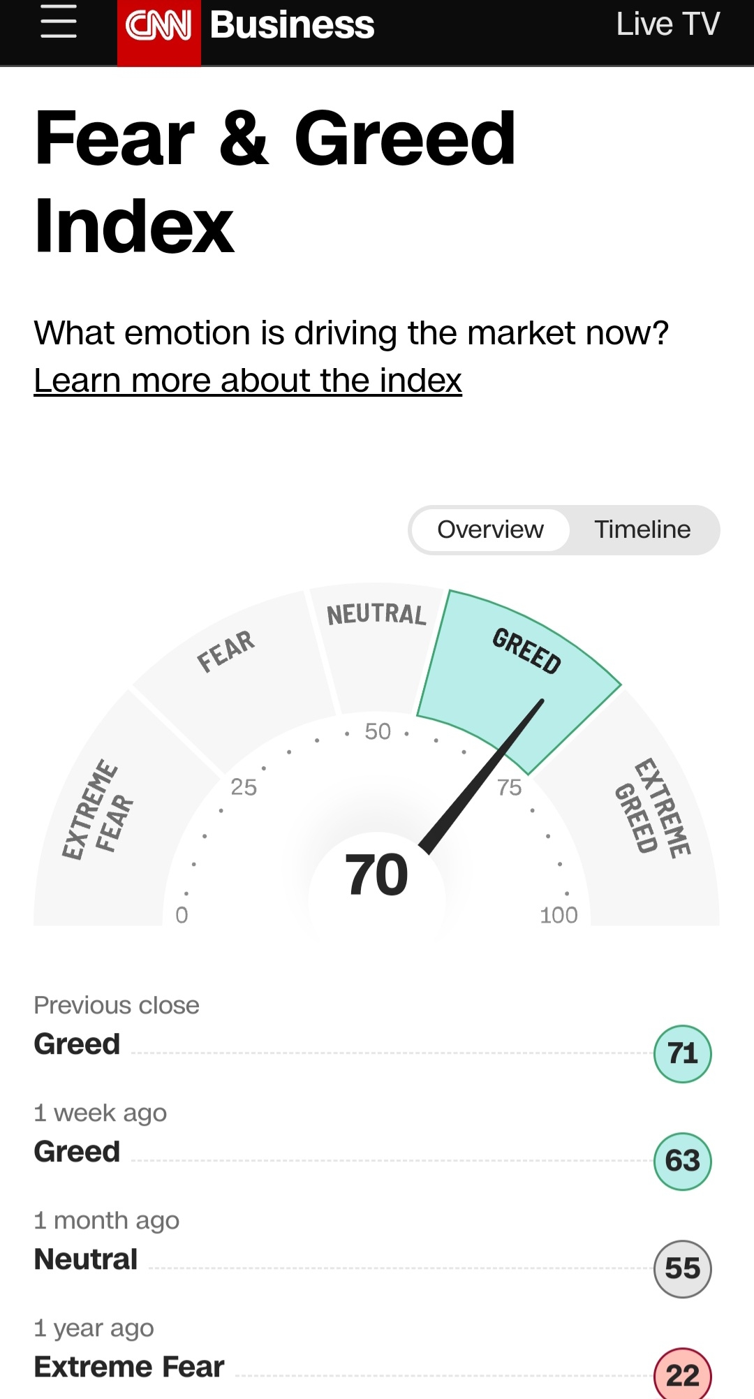 2024-QV-GDAXi-DJ-GOLD-EURUSD-JPY 1449051