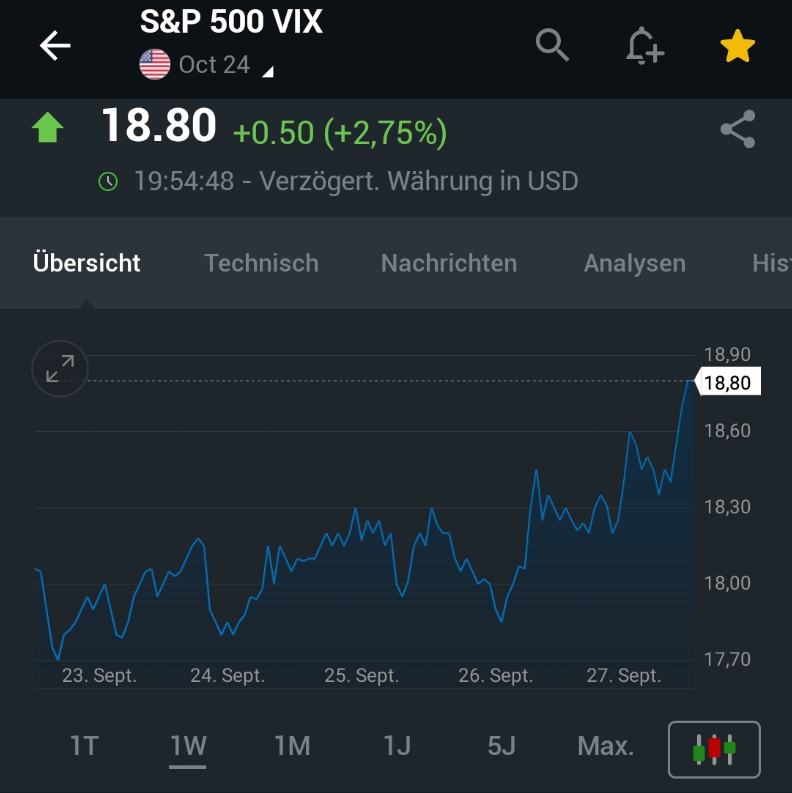2024-QV-GDAXi-DJ-GOLD-EURUSD-JPY 1449097
