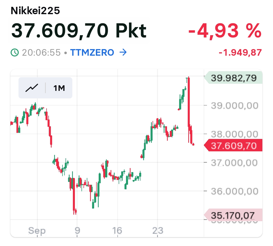 2024-QV-GDAXi-DJ-GOLD-EURUSD-JPY 1449098