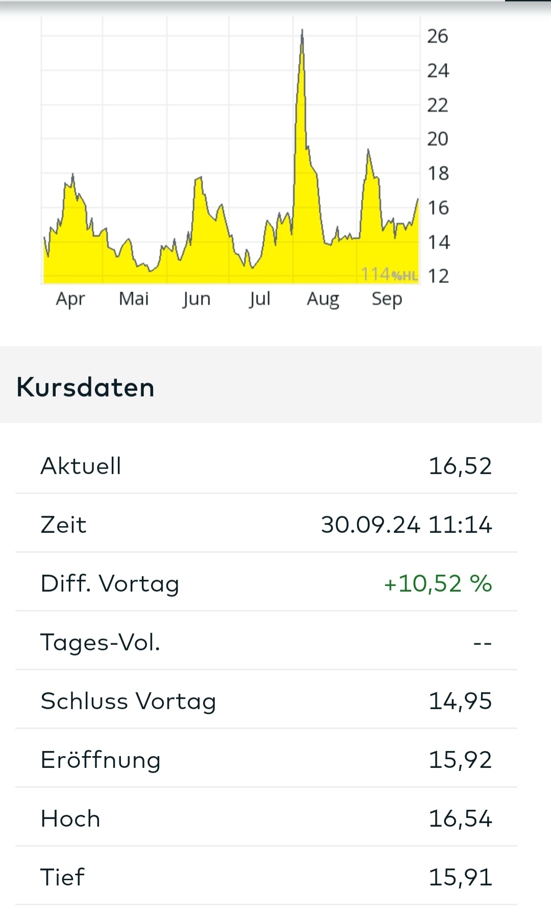 2024-QV-GDAXi-DJ-GOLD-EURUSD-JPY 1449369