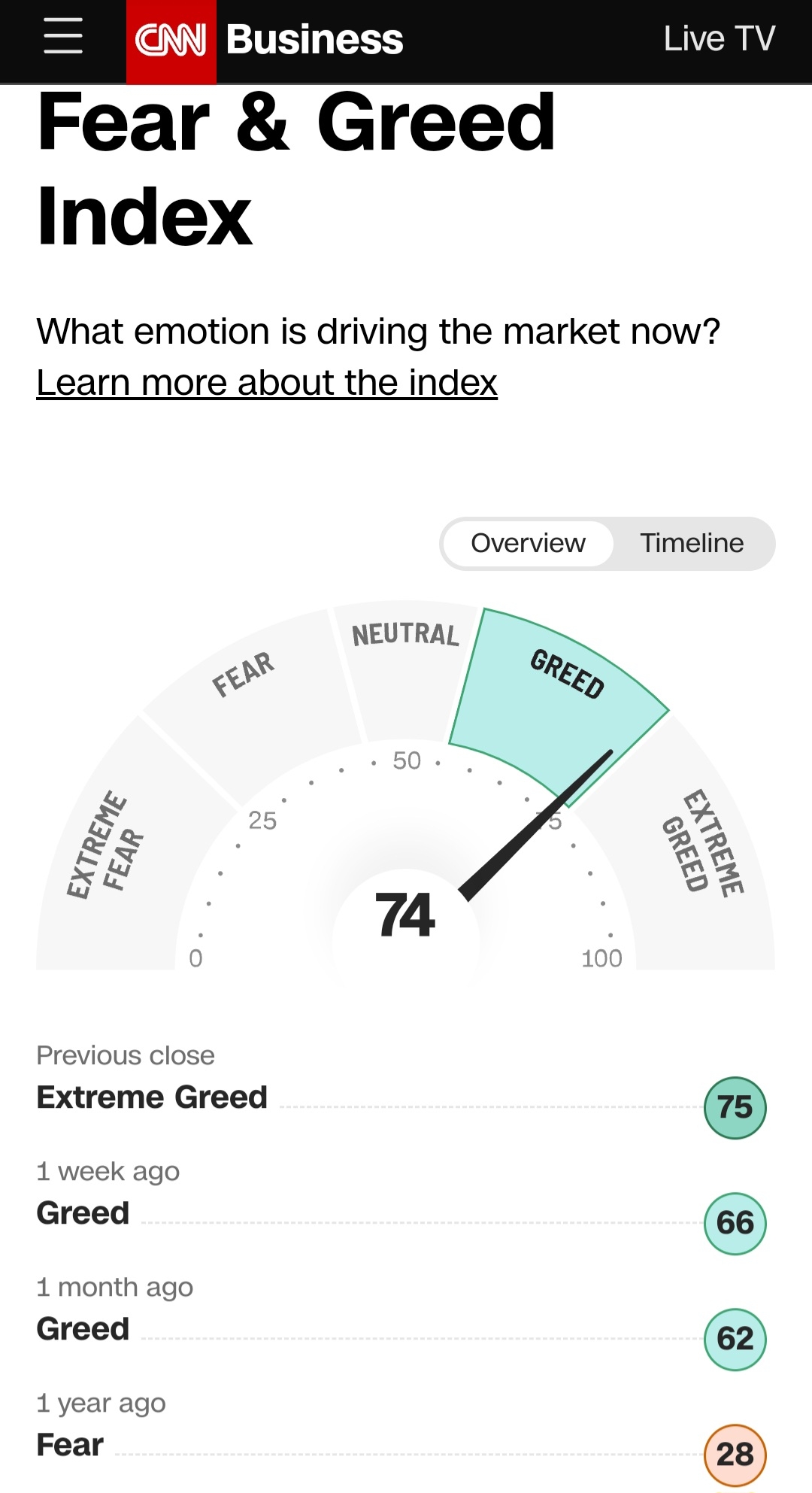 2024-QV-GDAXi-DJ-GOLD-EURUSD-JPY 1449623