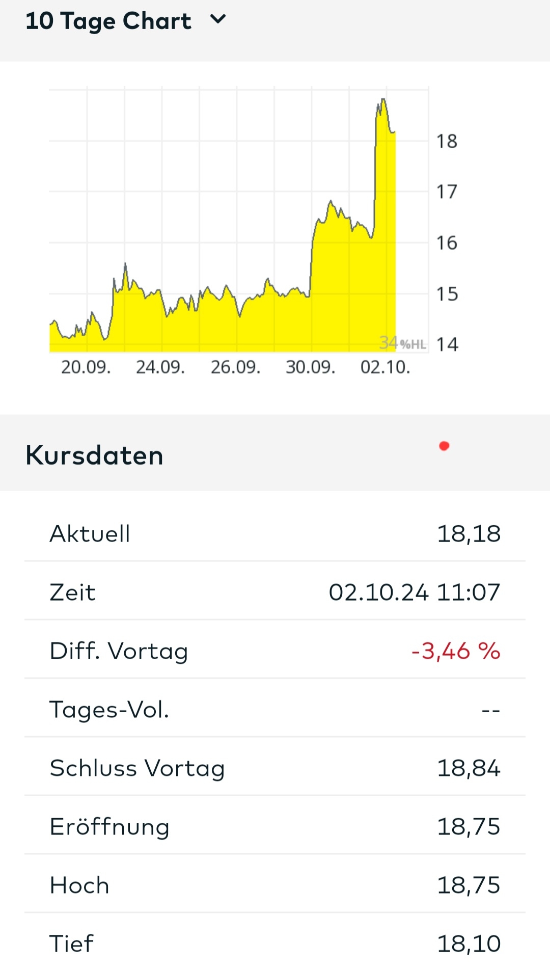 2024-QV-GDAXi-DJ-GOLD-EURUSD-JPY 1449763