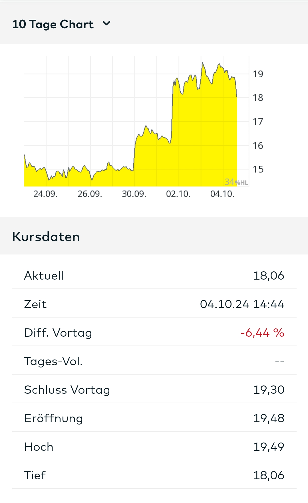 2024-QV-GDAXi-DJ-GOLD-EURUSD-JPY 1450189