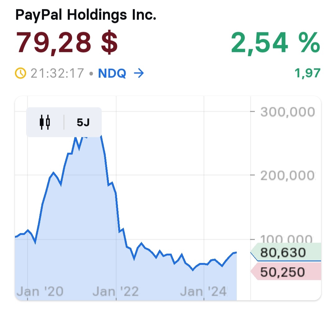 2024-QV-GDAXi-DJ-GOLD-EURUSD-JPY 1450251