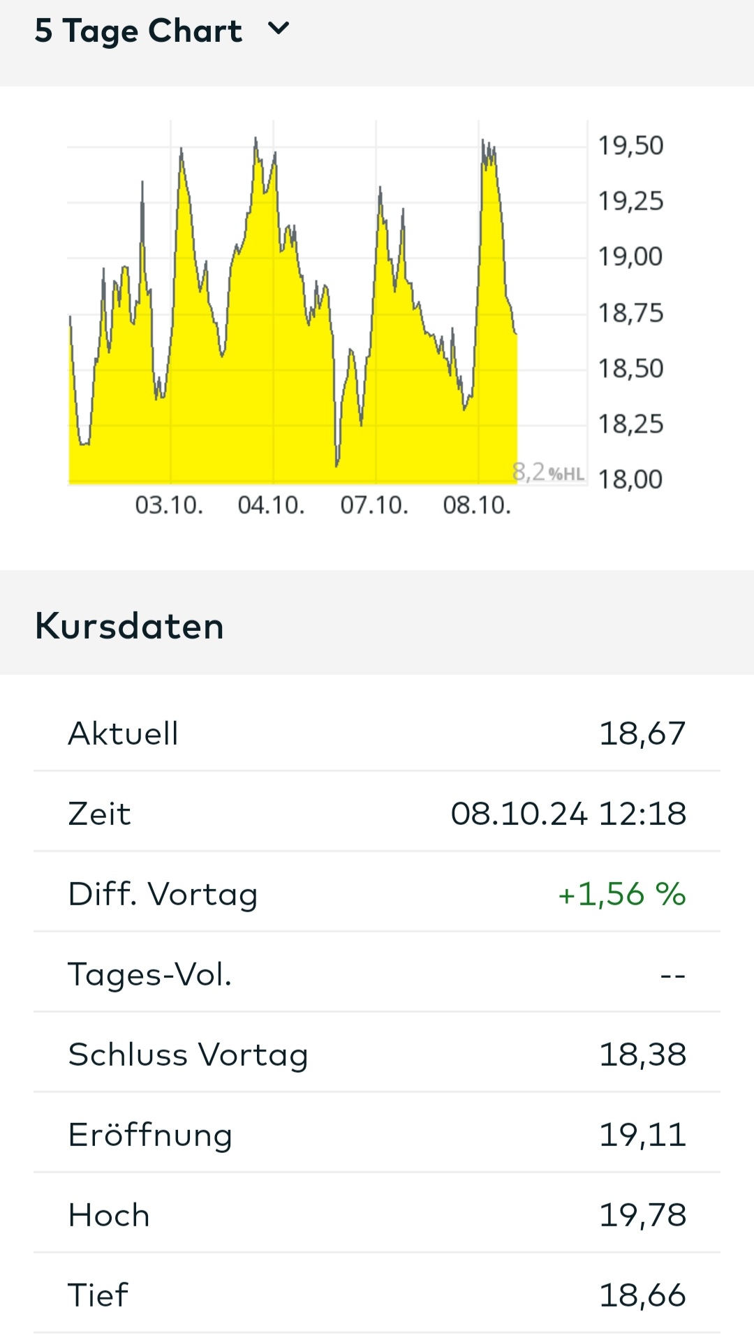 2024-QV-GDAXi-DJ-GOLD-EURUSD-JPY 1450778