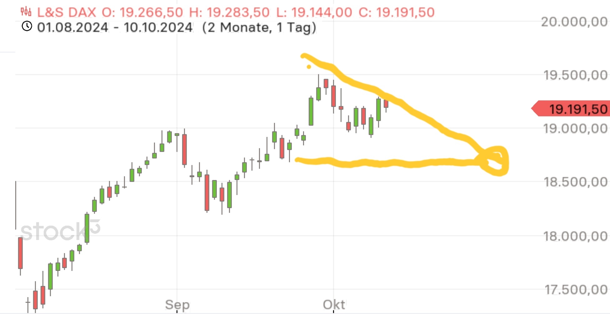 2024-QV-GDAXi-DJ-GOLD-EURUSD-JPY 1451282
