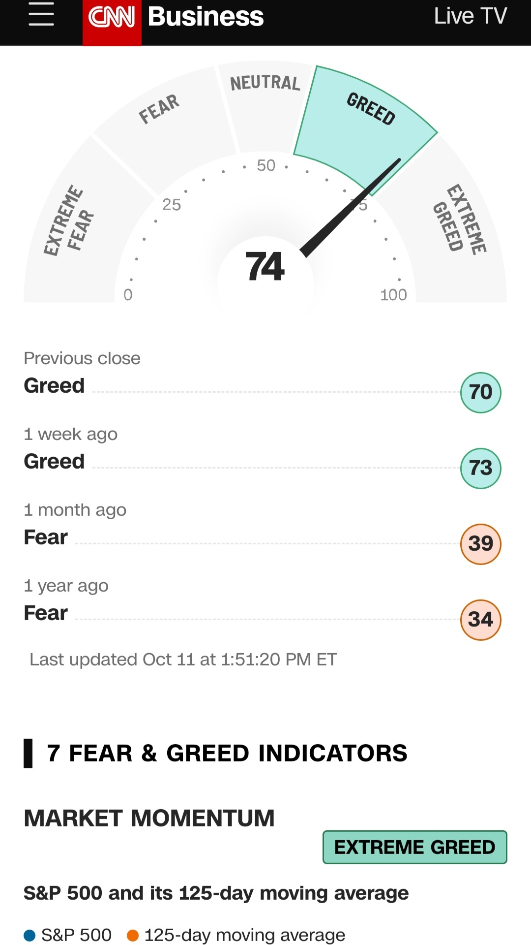 2024-QV-GDAXi-DJ-GOLD-EURUSD-JPY 1451469