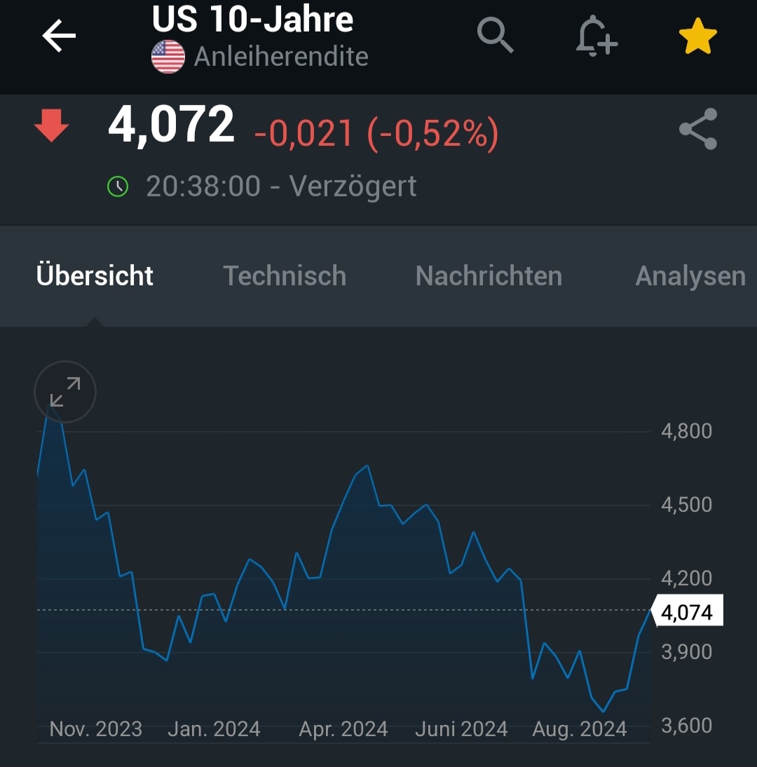 2024-QV-GDAXi-DJ-GOLD-EURUSD-JPY 1451471