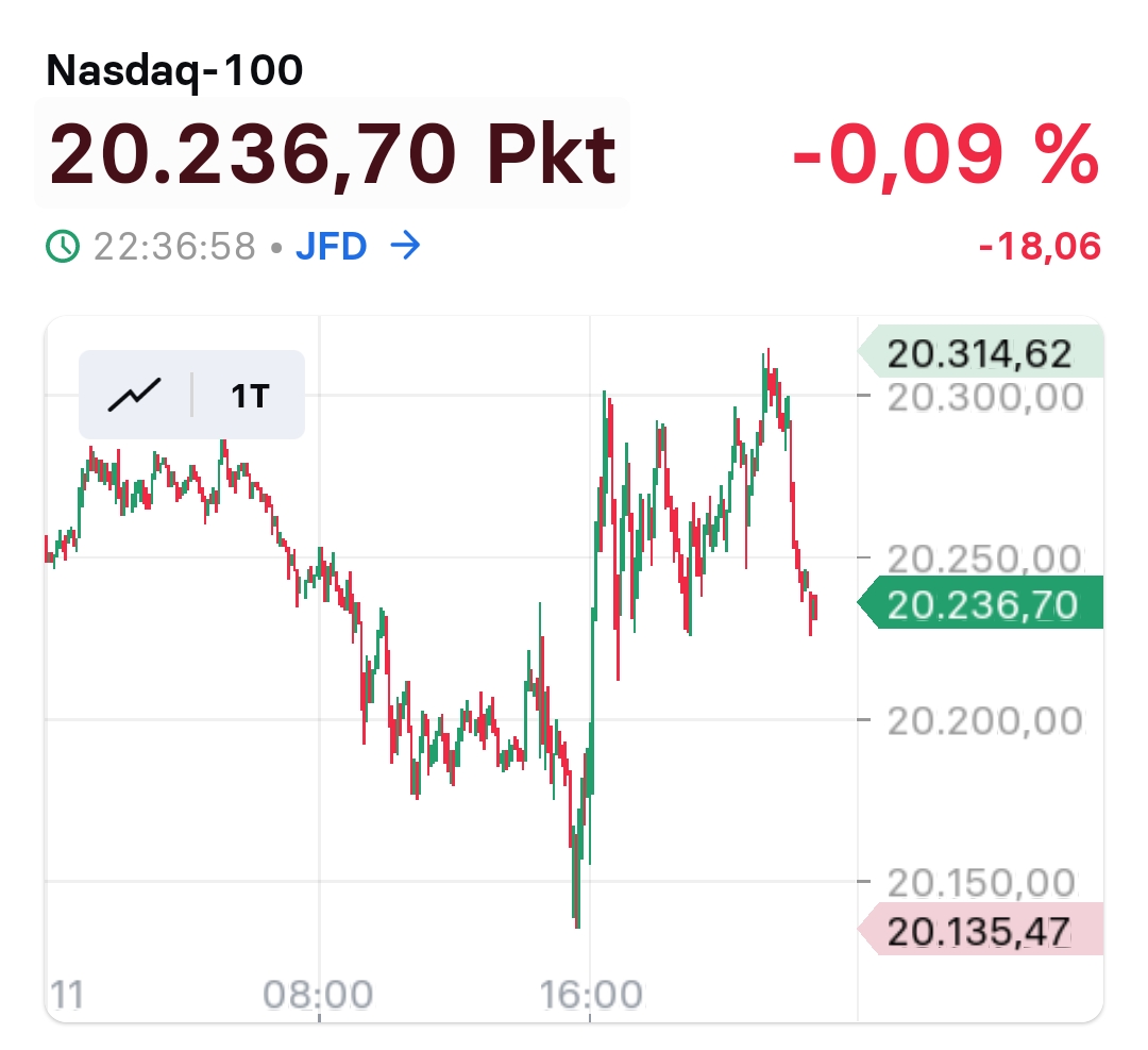2024-QV-GDAXi-DJ-GOLD-EURUSD-JPY 1451479