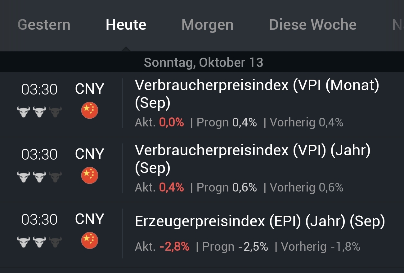 2024-QV-GDAXi-DJ-GOLD-EURUSD-JPY 1451645
