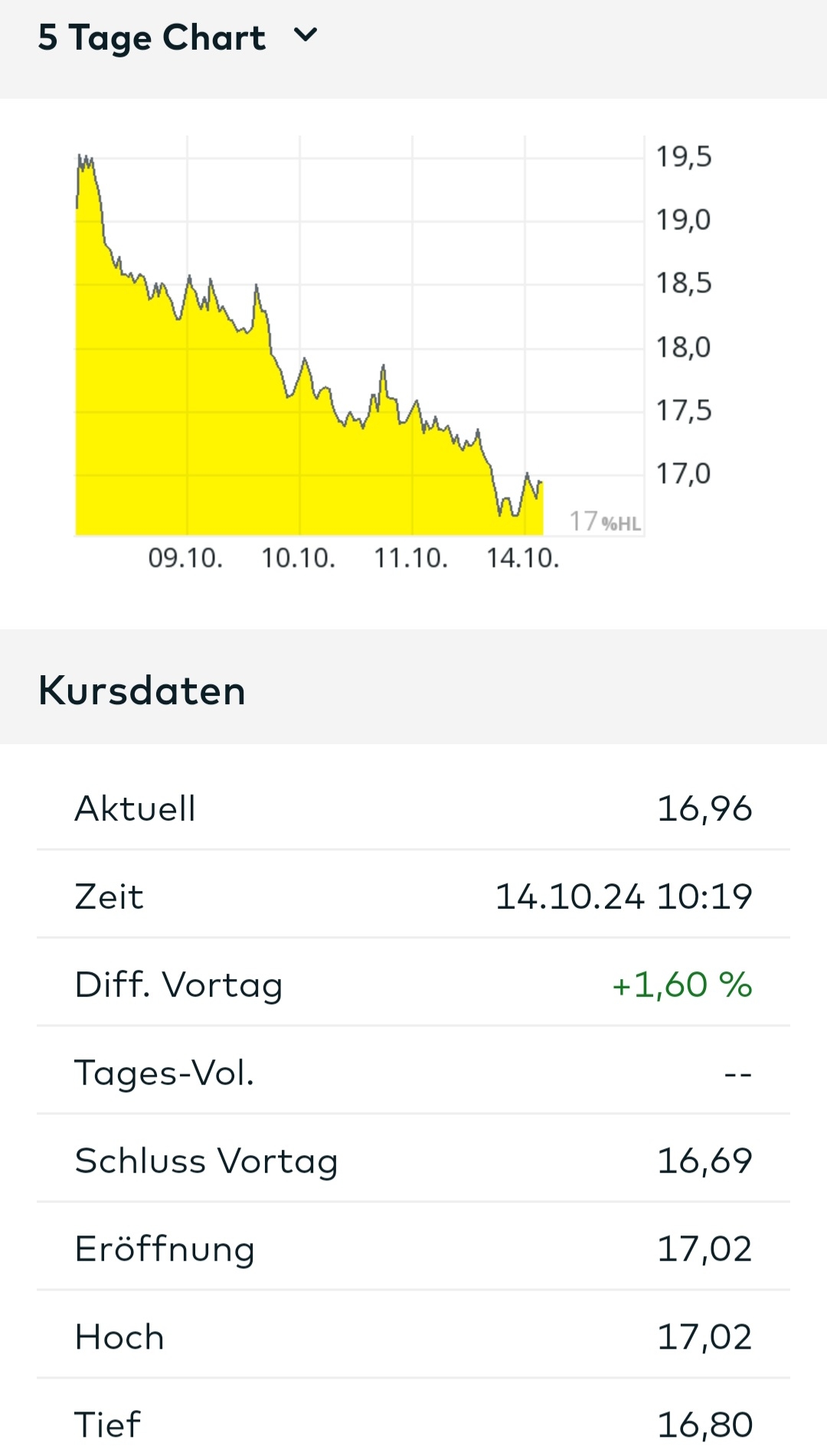2024-QV-GDAXi-DJ-GOLD-EURUSD-JPY 1451742