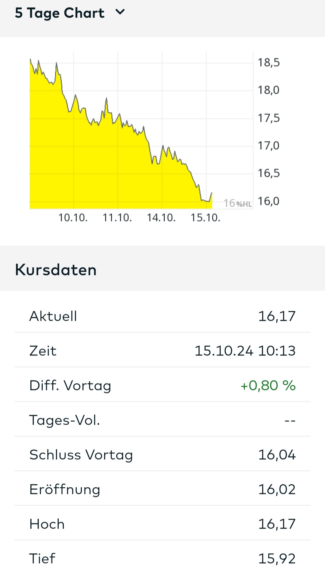 2024-QV-GDAXi-DJ-GOLD-EURUSD-JPY 1451964