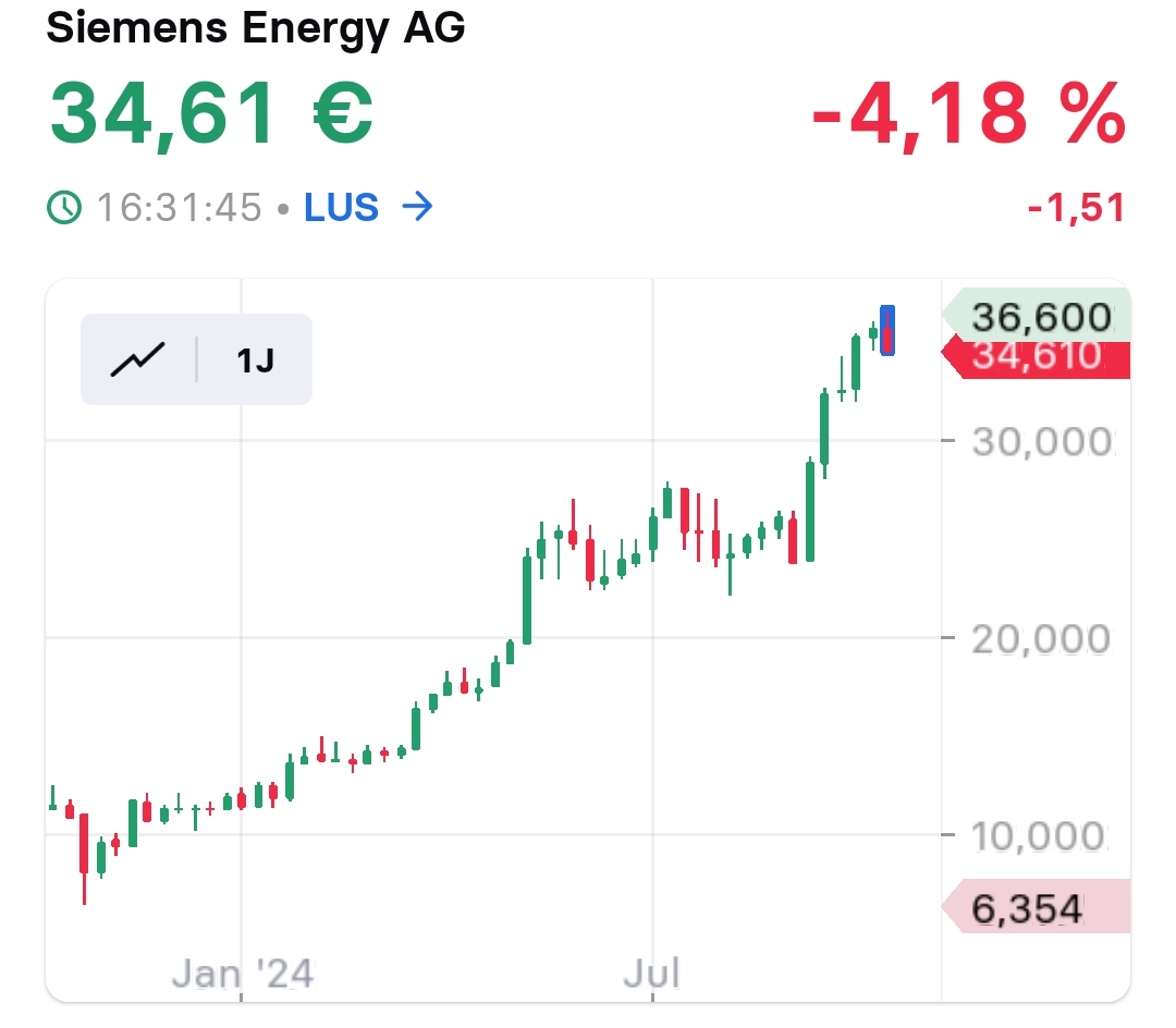 2024-QV-GDAXi-DJ-GOLD-EURUSD-JPY 1452055