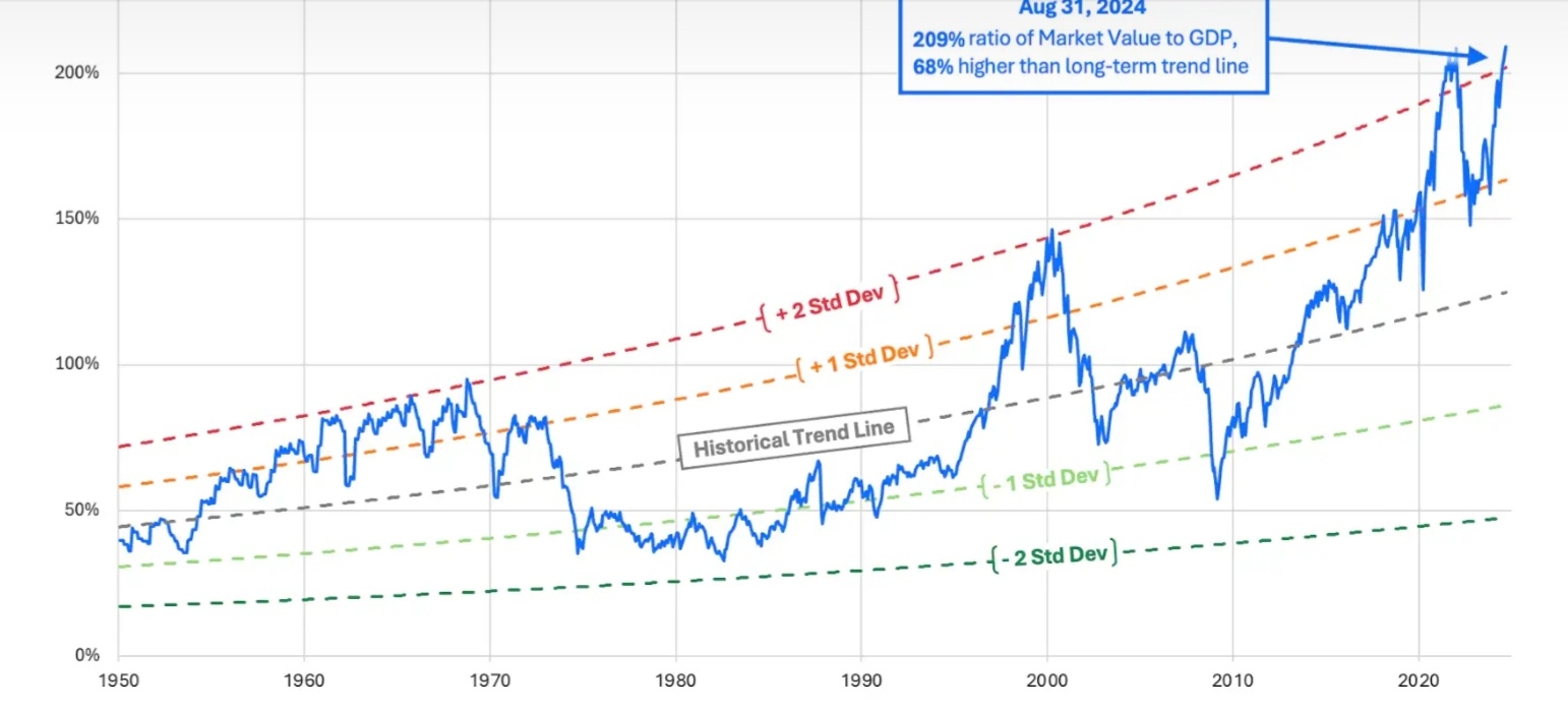 2024-QV-GDAXi-DJ-GOLD-EURUSD-JPY 1452516