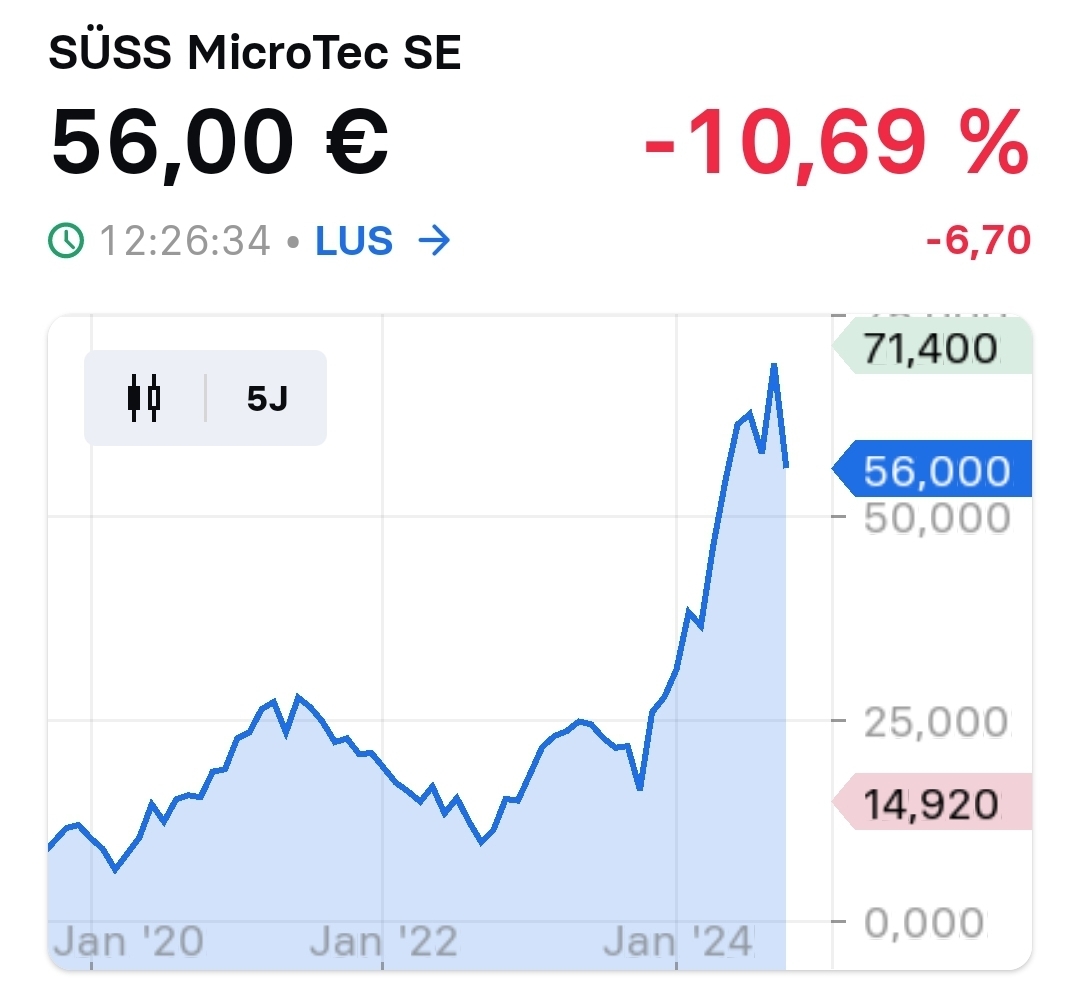 2024-QV-GDAXi-DJ-GOLD-EURUSD-JPY 1452577