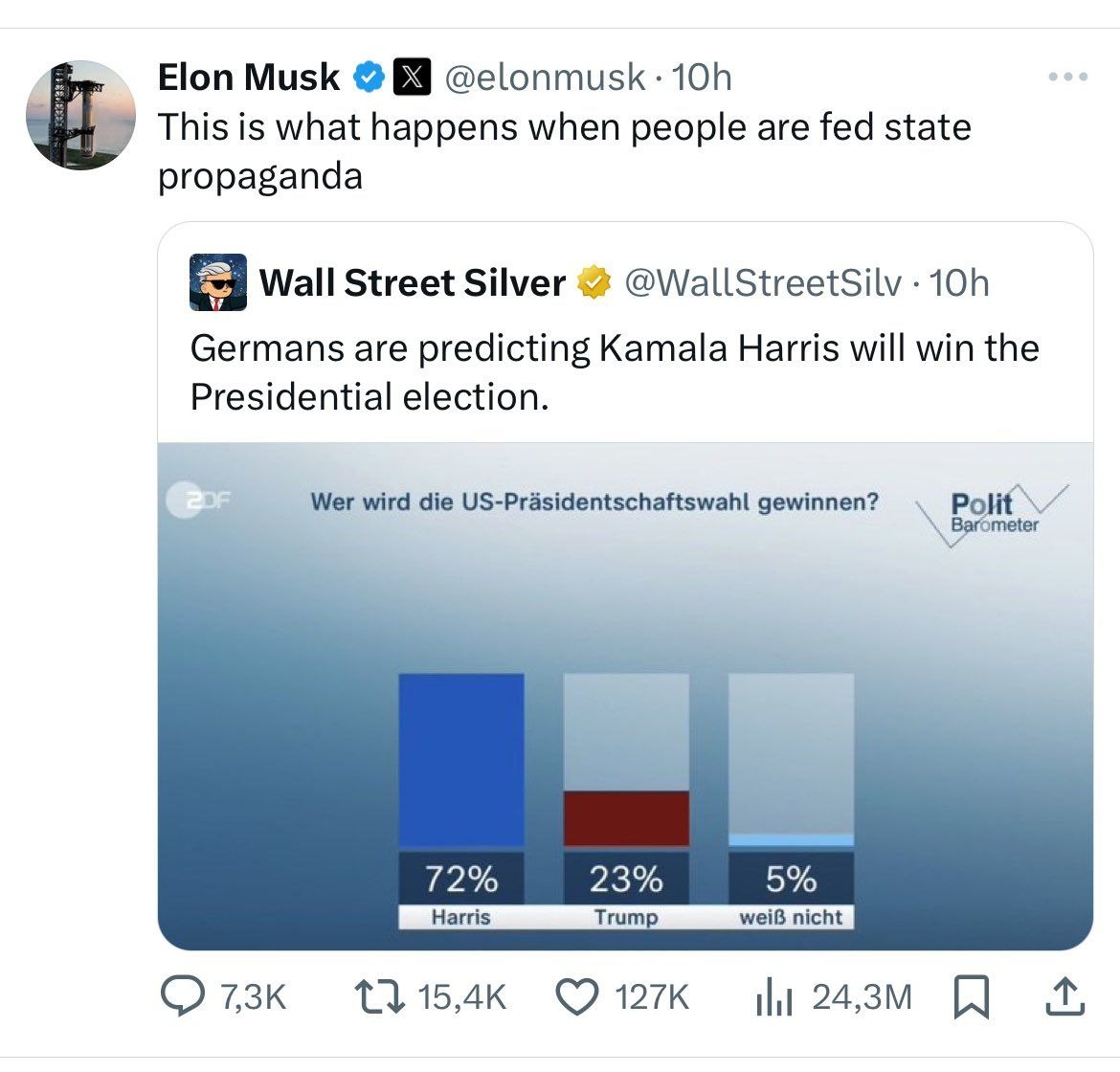 Potential ohne ENDE? 1452805