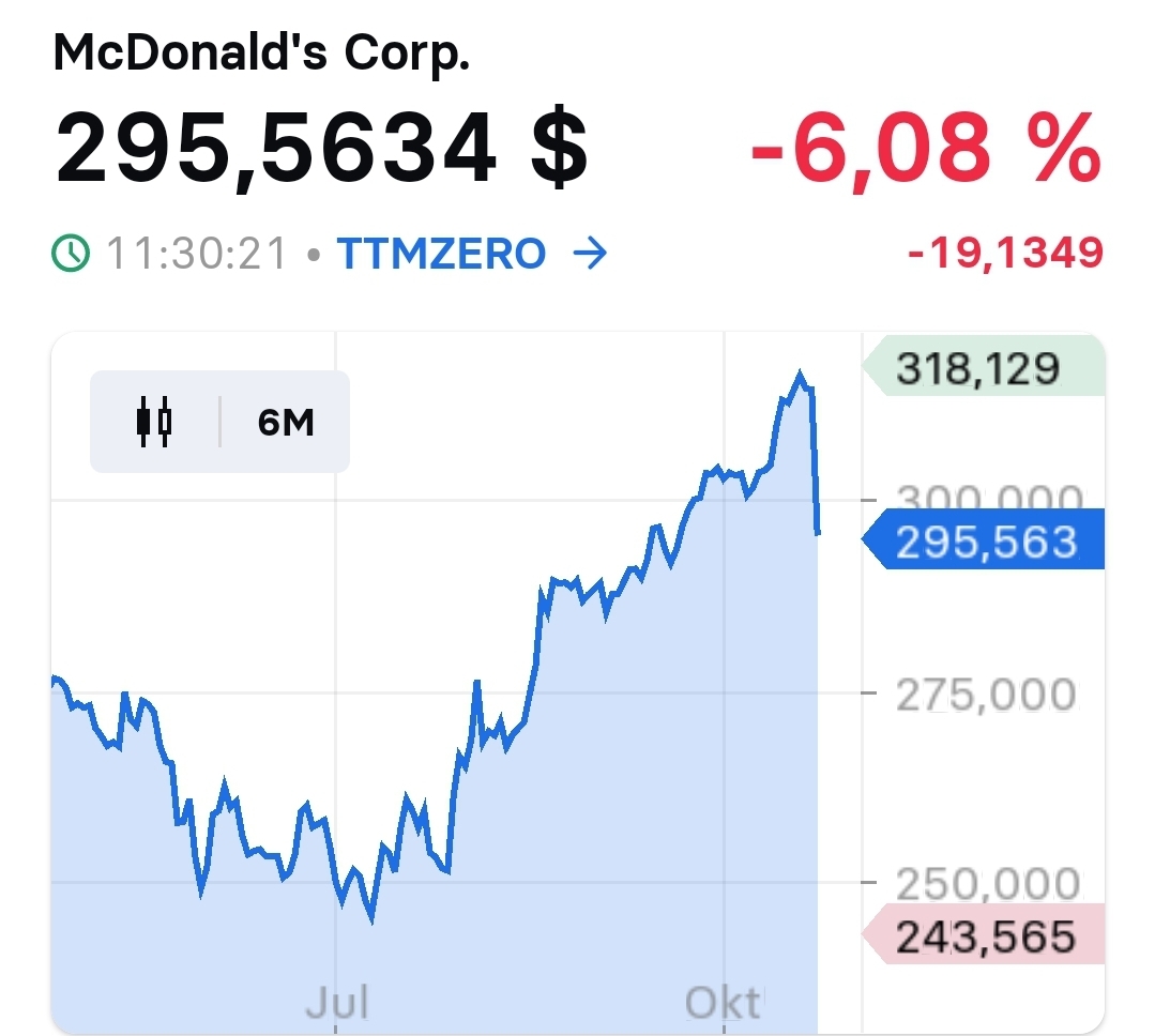 2024-QV-GDAXi-DJ-GOLD-EURUSD-JPY 1453555