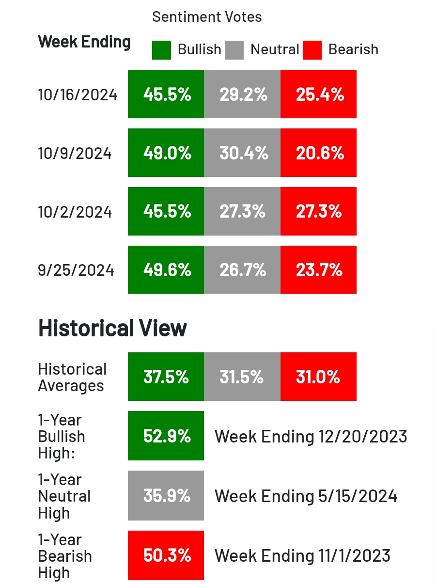 2024-QV-GDAXi-DJ-GOLD-EURUSD-JPY 1453637