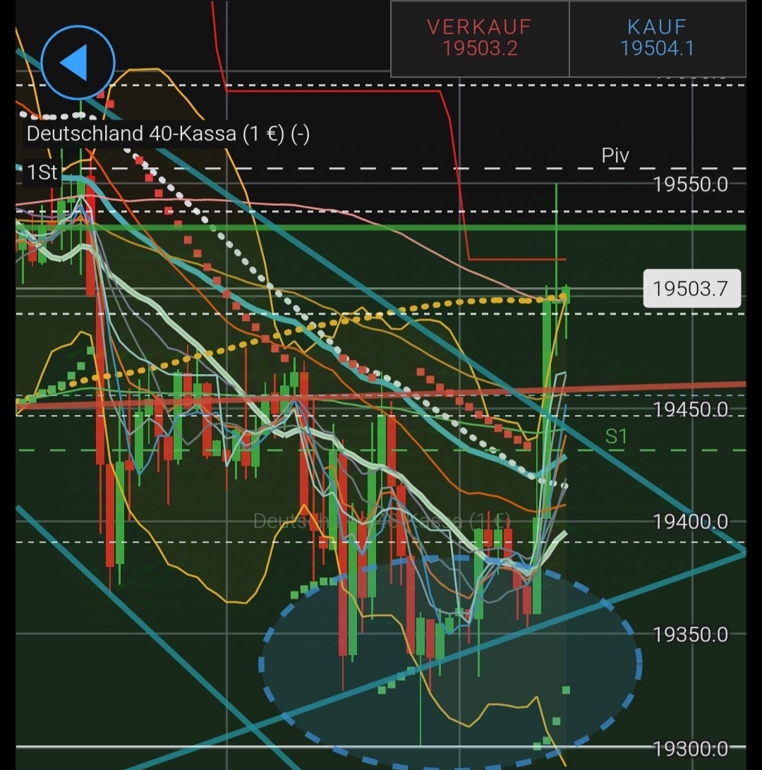 QuoVadisDax - das Original - Nachfolgethread 1453743