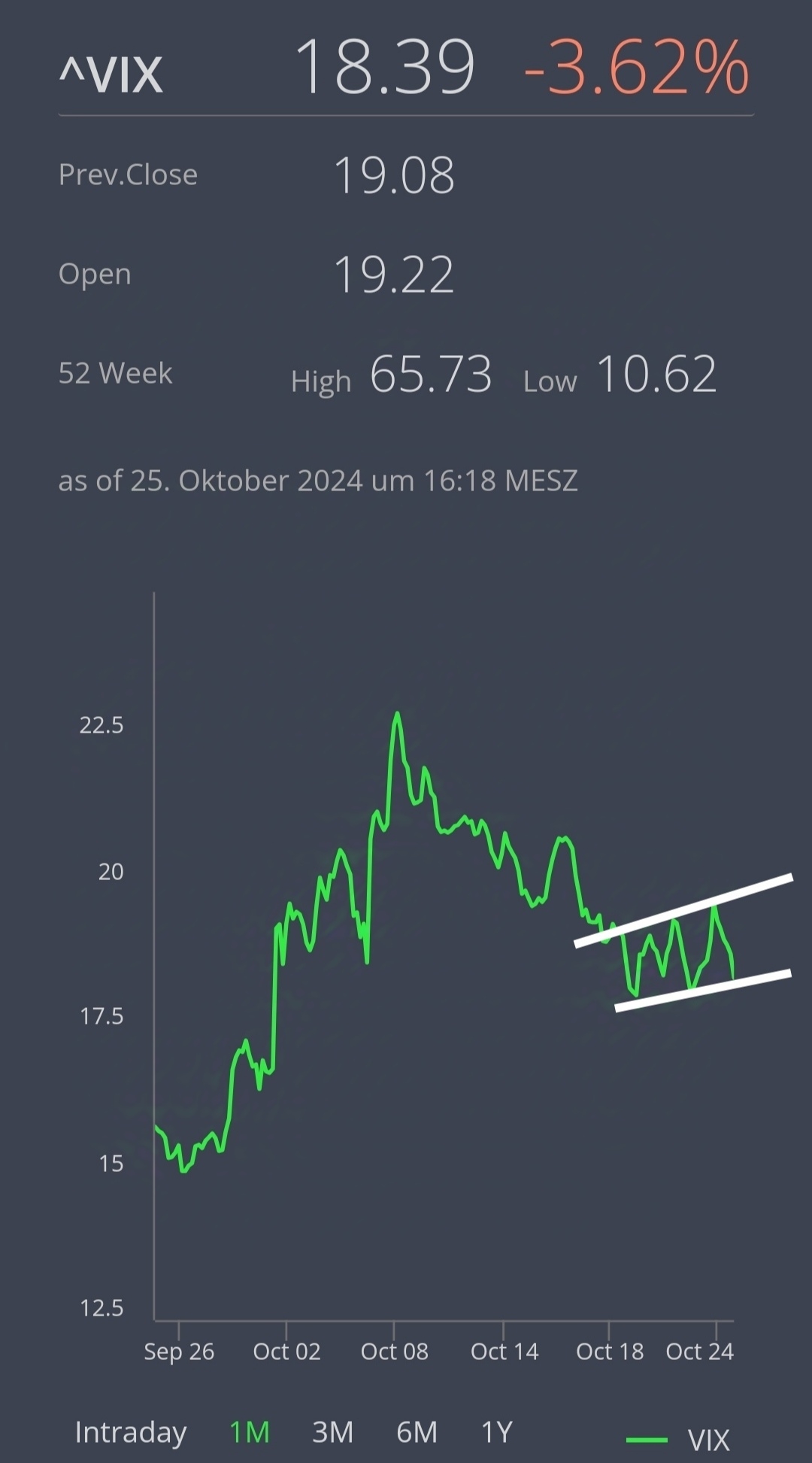 QuoVadisDax - das Original - Nachfolgethread 1454009