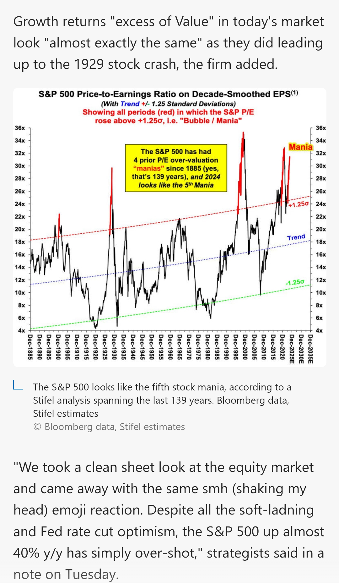 2024-QV-GDAXi-DJ-GOLD-EURUSD-JPY 1454252