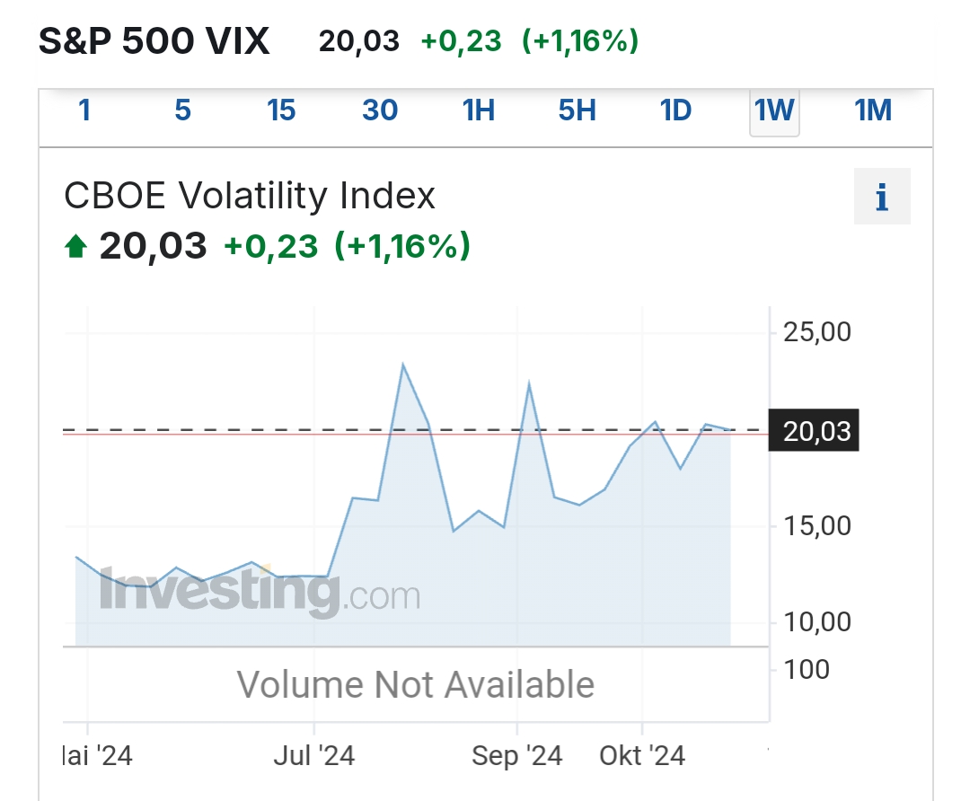 2024-QV-GDAXi-DJ-GOLD-EURUSD-JPY 1454676