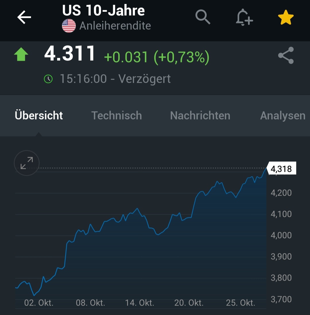 2024-QV-GDAXi-DJ-GOLD-EURUSD-JPY 1454711