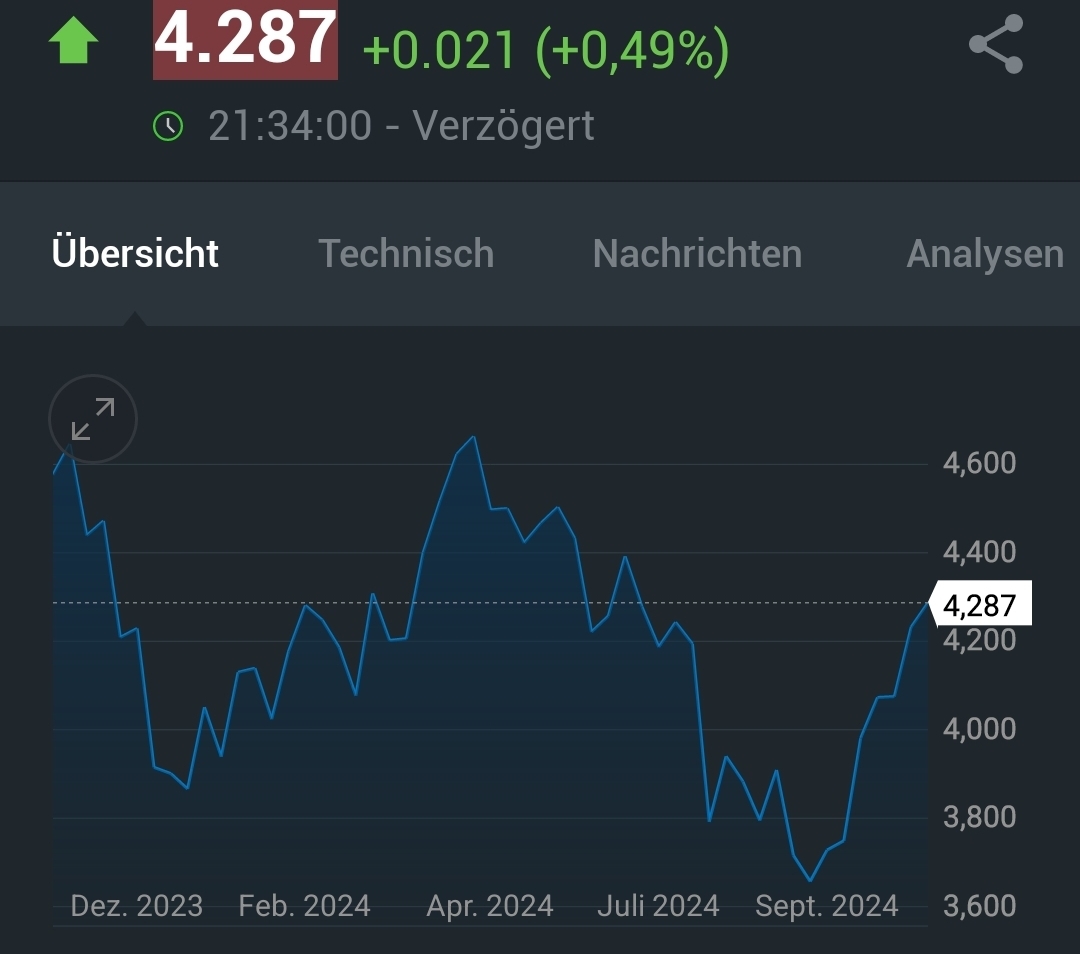 2024-QV-GDAXi-DJ-GOLD-EURUSD-JPY 1455077