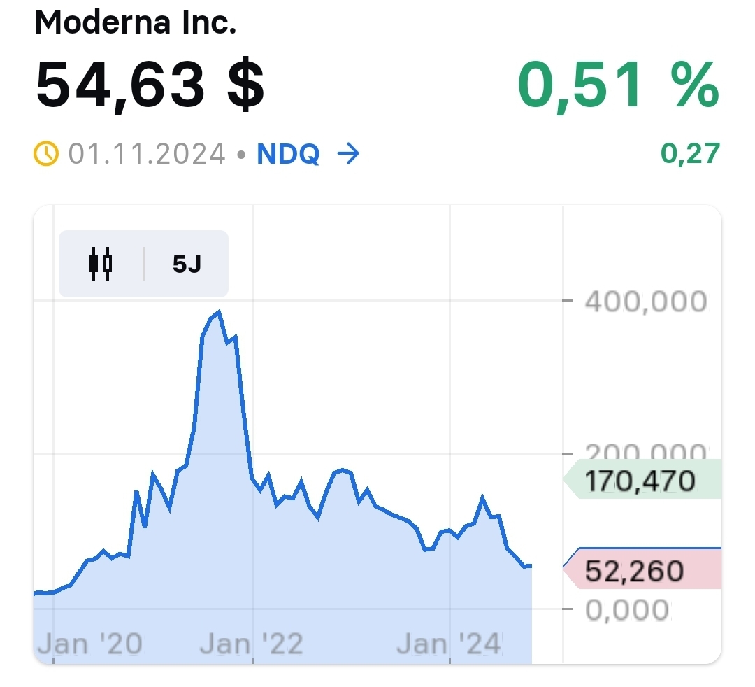 2024-QV-GDAXi-DJ-GOLD-EURUSD-JPY 1455709