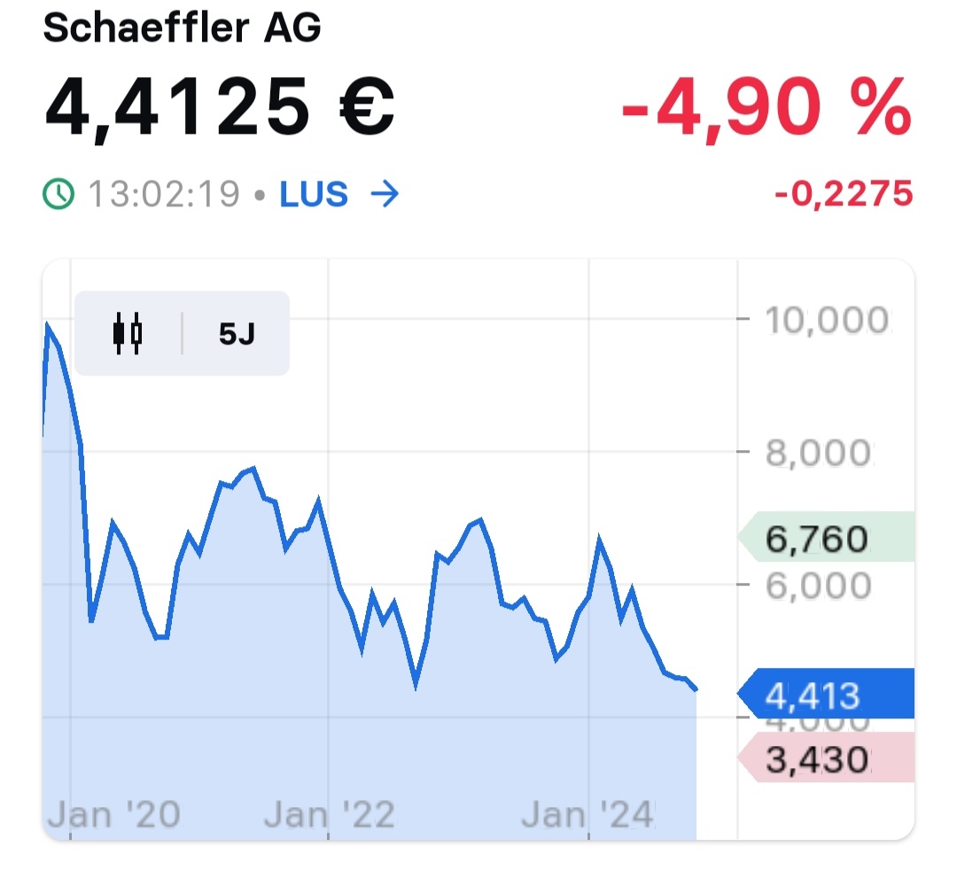 2024-QV-GDAXi-DJ-GOLD-EURUSD-JPY 1455913