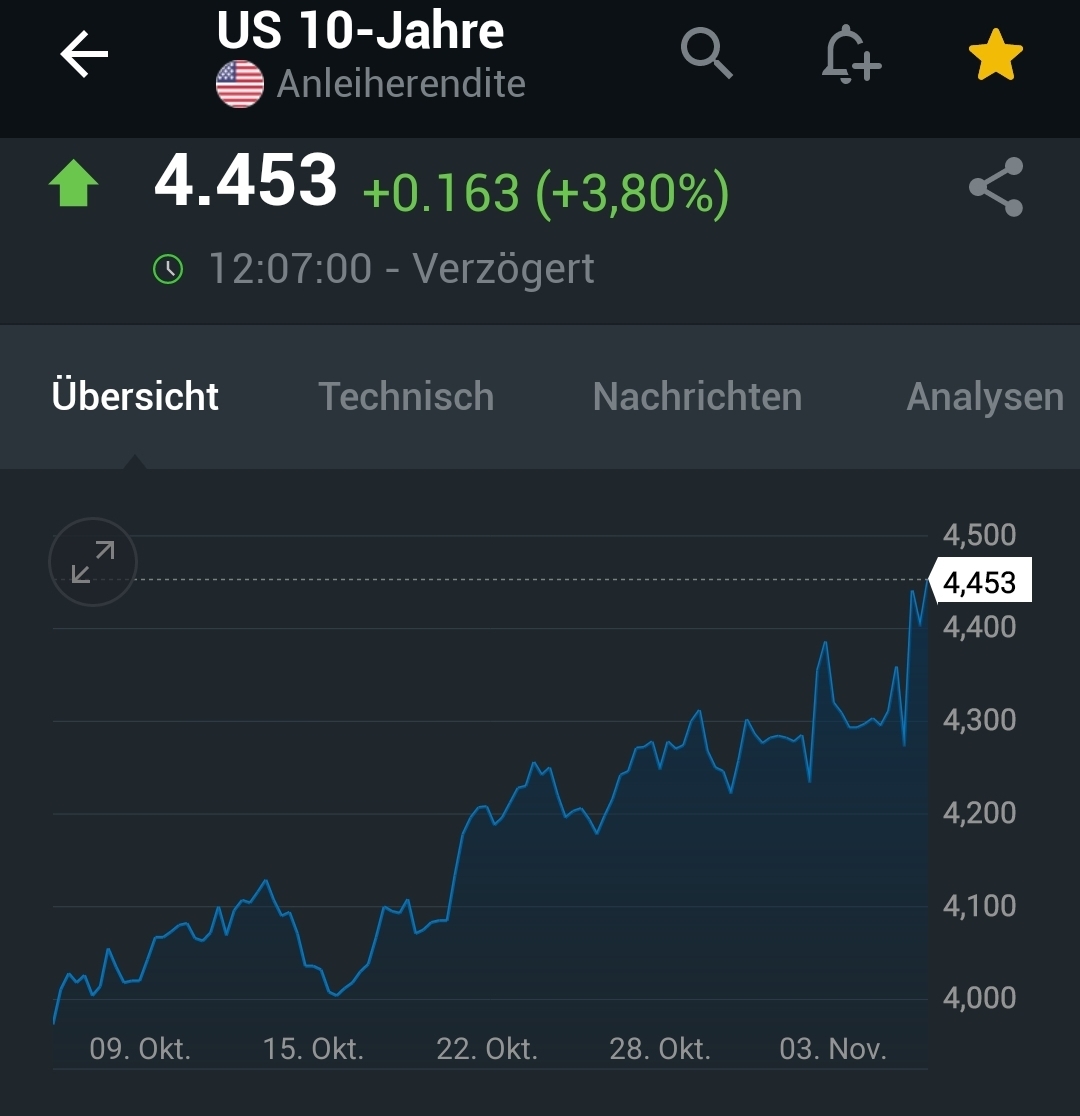 2024-QV-GDAXi-DJ-GOLD-EURUSD-JPY 1456135