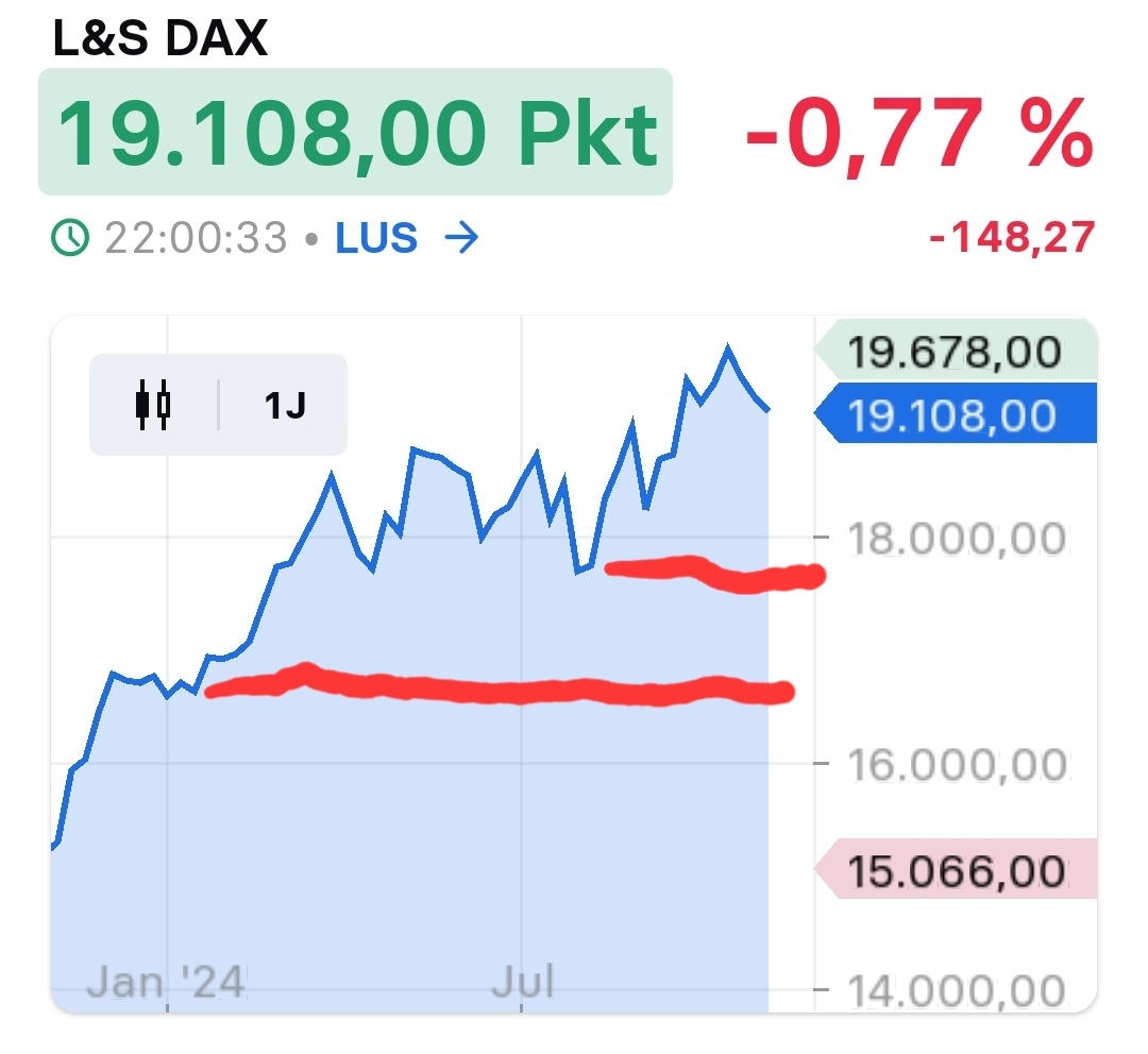 2024-QV-GDAXi-DJ-GOLD-EURUSD-JPY 1456227