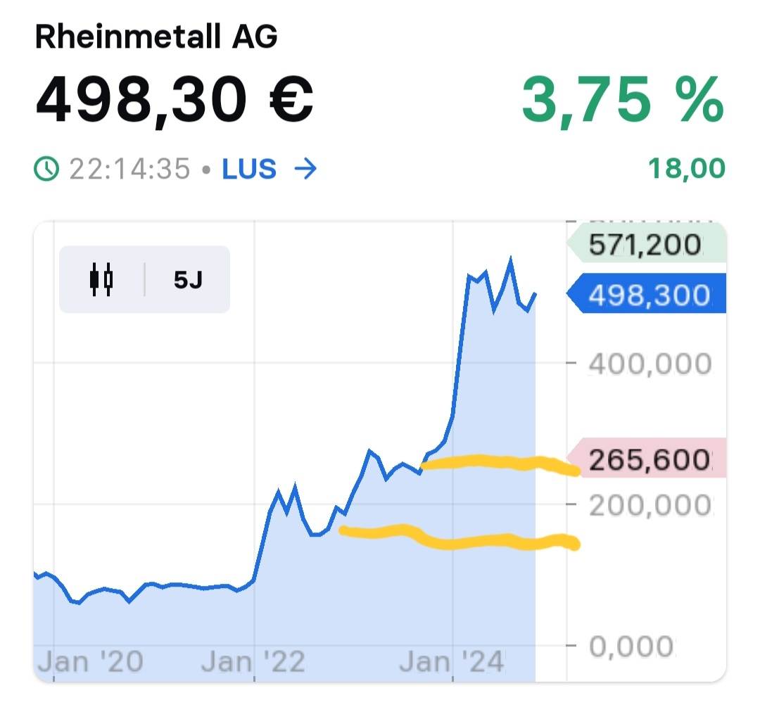 2024-QV-GDAXi-DJ-GOLD-EURUSD-JPY 1456232